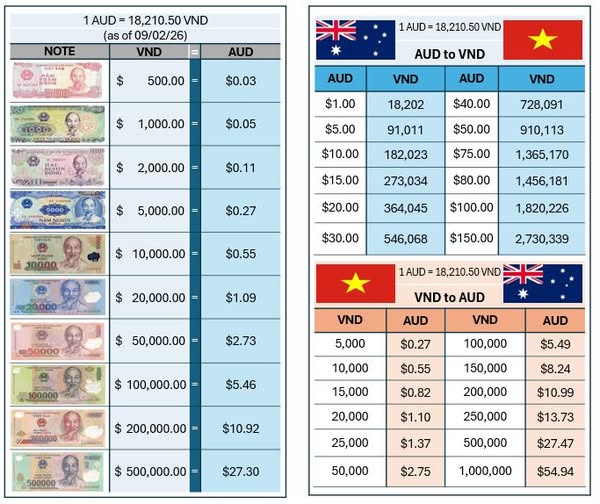 img 48521 0 Vietadvisor