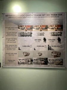 War Remnants Museum 4