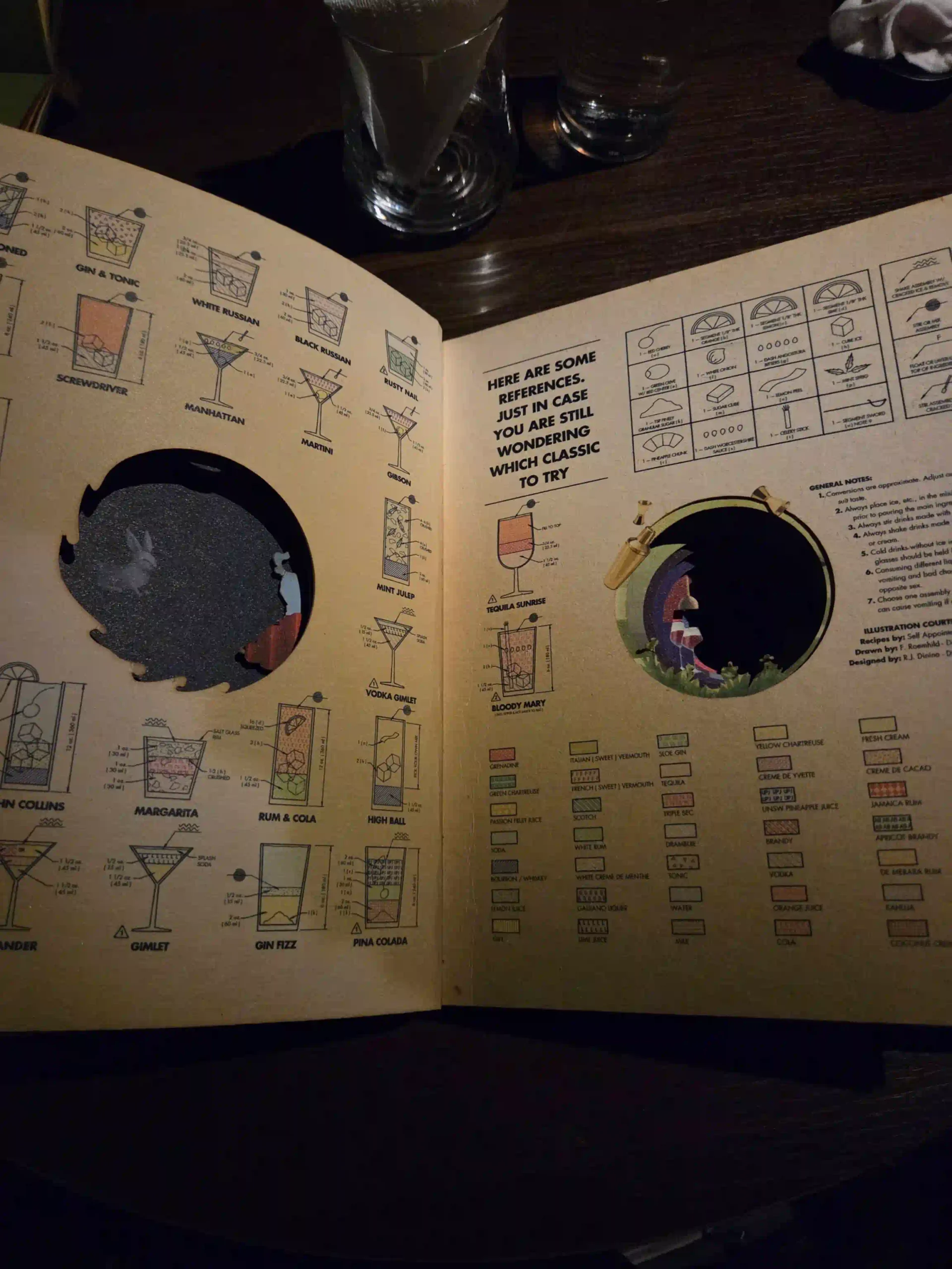 Where expats actually go for Ho Chi Minh City nightlife 69 Rabbit Hole 2 scaled Vietadvisor