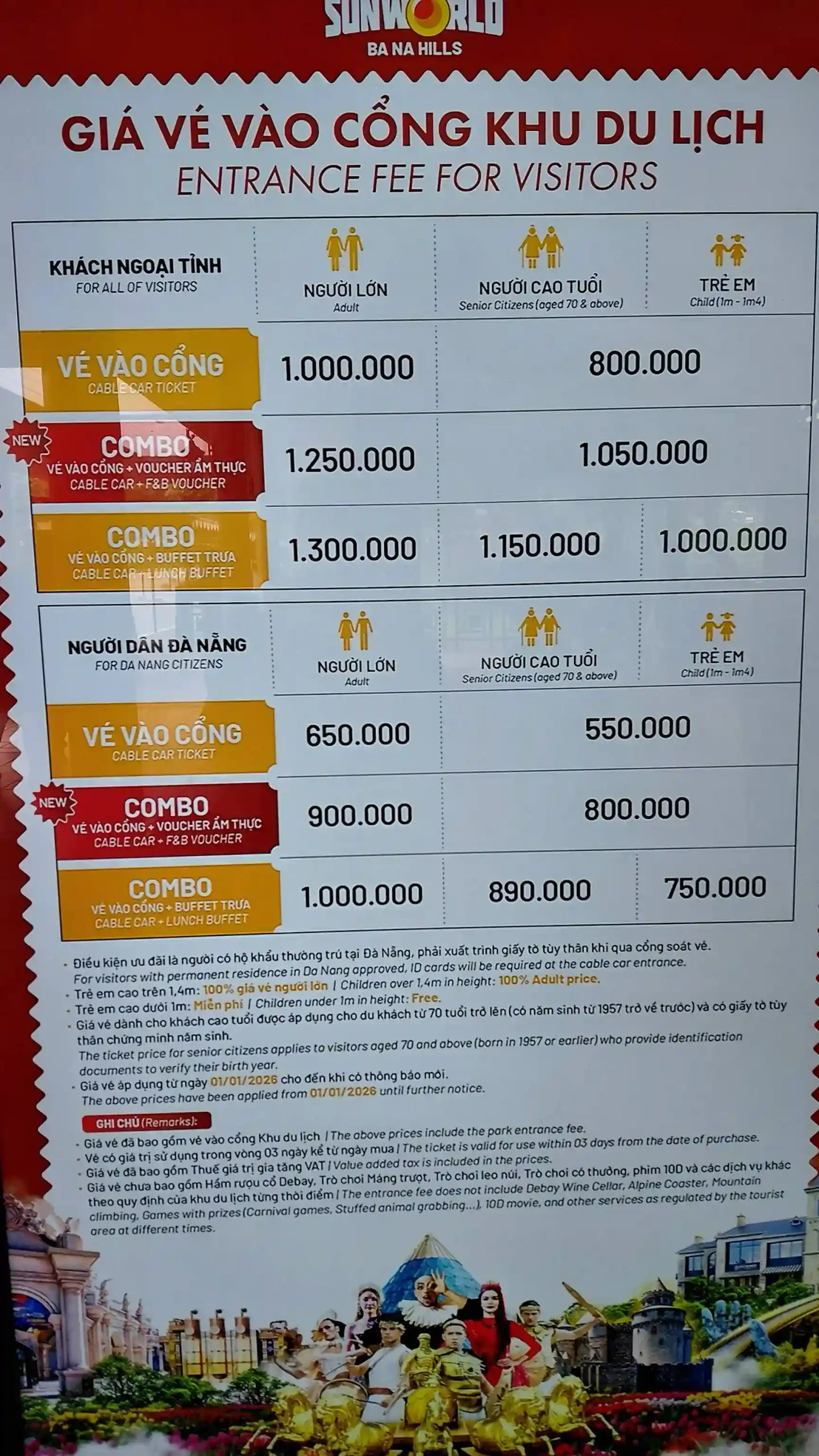 Self-guided Ba Na Hills from Hoi An: Better than a tour? 2 Ba Na Hills Ticket Prices in 2026 scaled Vietadvisor