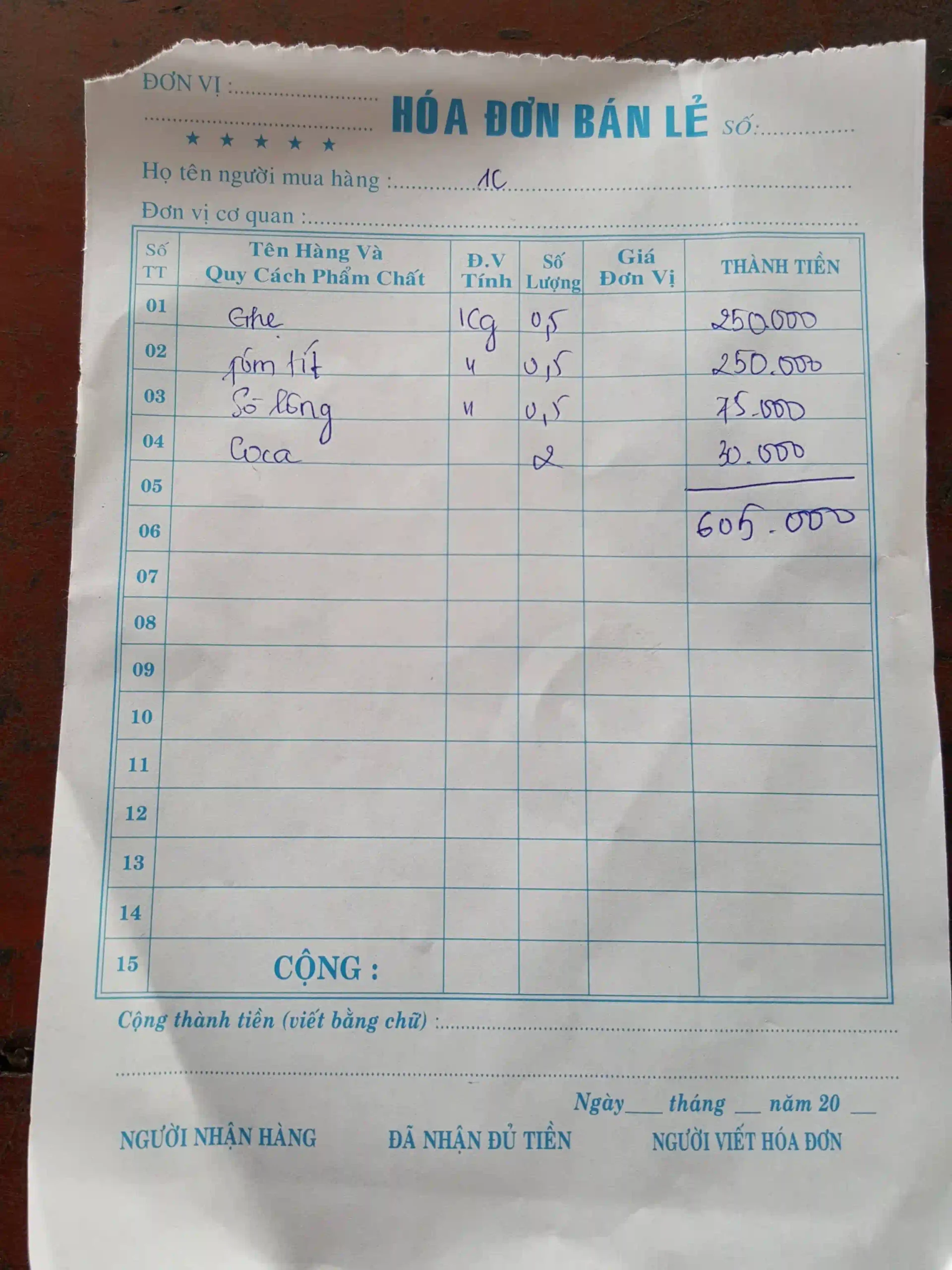 Phu Quoc food guide: Eat like a local (with prices & spots) 30 Where the Money Actually Goes 2 scaled Vietadvisor
