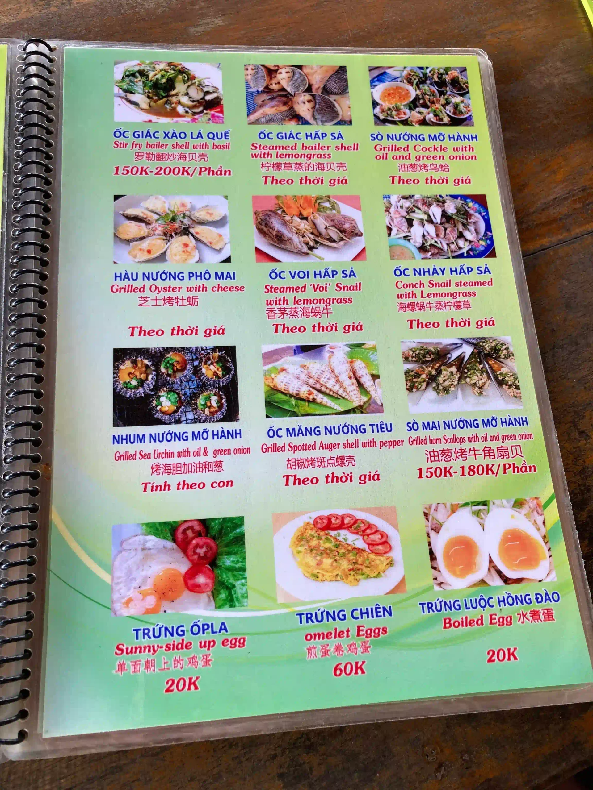Phu Quoc food guide: Eat like a local (with prices & spots) 31 Where the Money Actually Goes 3 scaled Vietadvisor