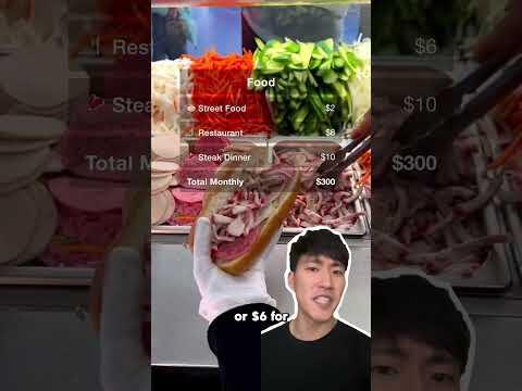 Cost of living in Ho Chi Minh City! 🇻🇳