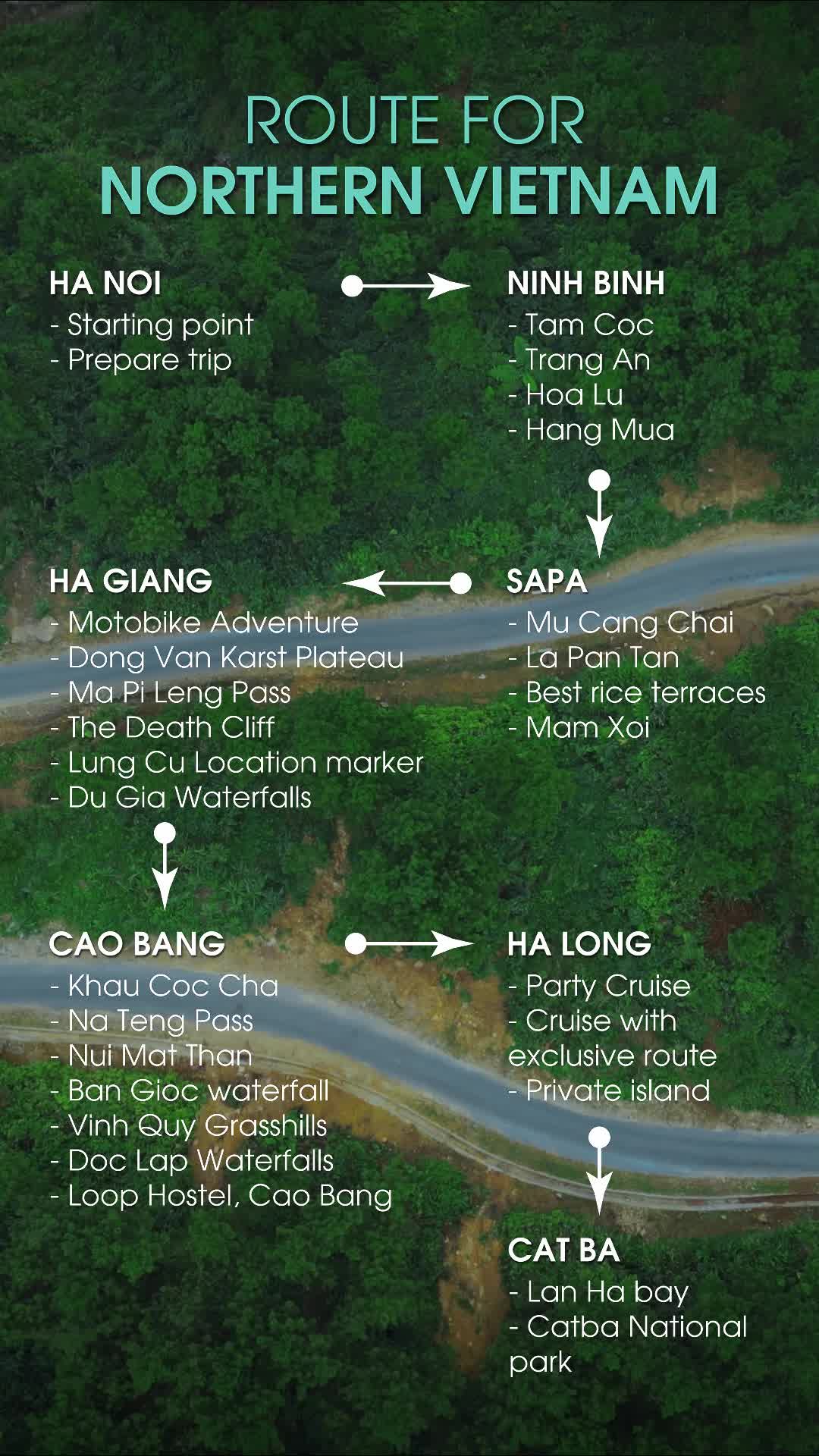 Northern Vietnam is an adventure goldmine, packed with epic landscapes and hidden gems. 🌿 If you&rsquo;re all about chasing nature, road trips, and unforgettable experiences, this is where it&rsquo;s at. We&rsquo;ve done the hard work so you don&rsquo;t have to &mdash; here&rsquo;s the ULTIMATE ROUTE for exploring the best of North Vietnam. Let&rsquo;s make it happen! #hagiangloop #travelgoals #travel #caobang